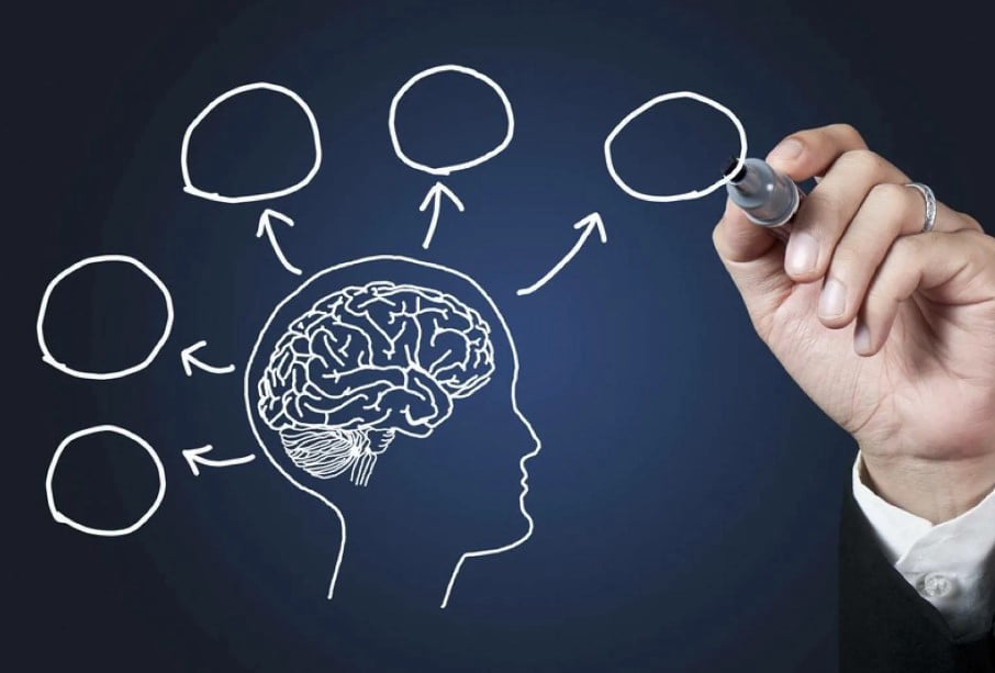 Ψυχομετρικές Κλίμακες